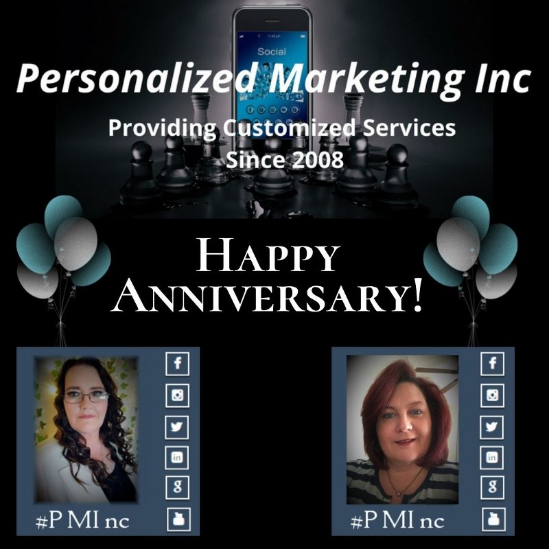 Blitz: Personalized Marketing Inc Anniversary